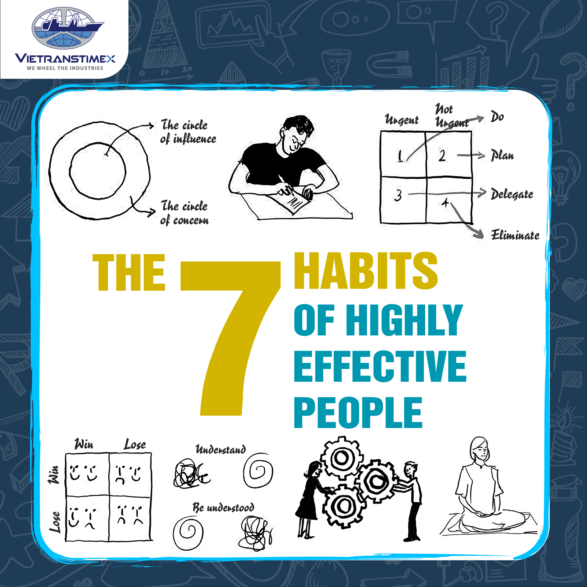 the-7-habits-of-highly-effective-people-vietranstimex