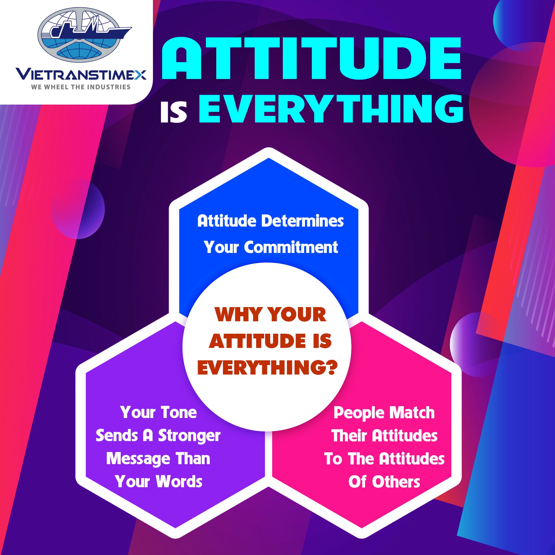 attitude-is-everything-vietranstimex